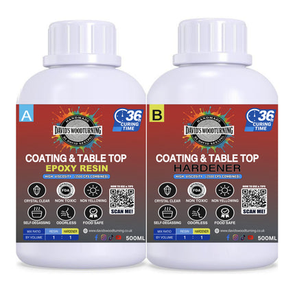 Coating & Table Top Resin