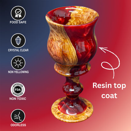 Coating & Table Top Resin