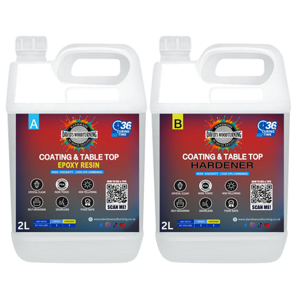 Coating & Table Top Resin