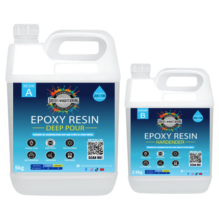 Deep Pour Epoxy Resin