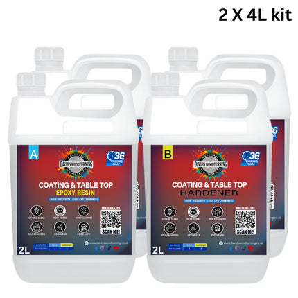 Coating & Table Top Resin