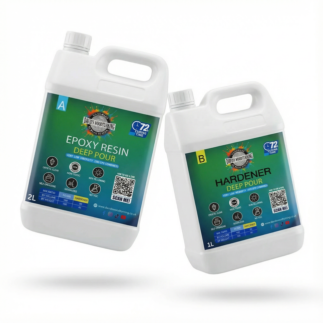 Slow Cure Deep Pour Resin